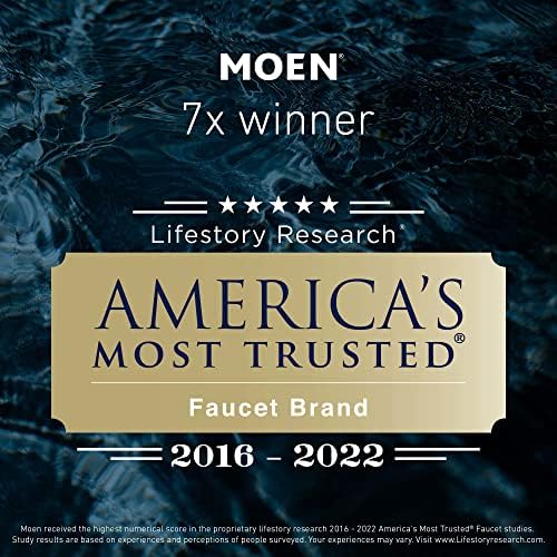 Moen YB0403CH Chrome Robe Hook Modern Design